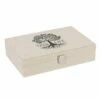 Tree Of Life Canvas Jewellery Box -GIFTS WITH HEART Sales celtic tree of life jewellery box