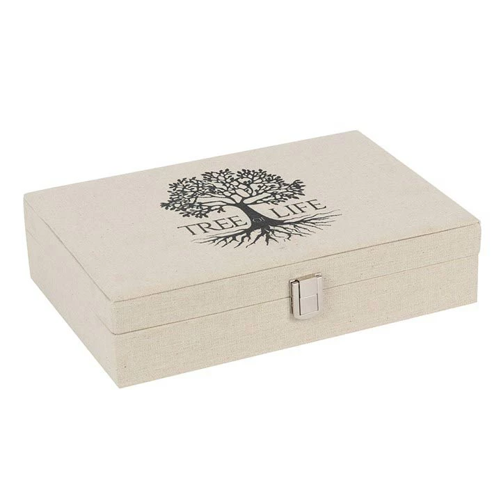 Tree Of Life Canvas Jewellery Box 3 Tree Of Life Canvas Jewellery Box
