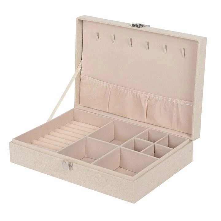 Tree Of Life Canvas Jewellery Box 4 Tree Of Life Canvas Jewellery Box - Image 2